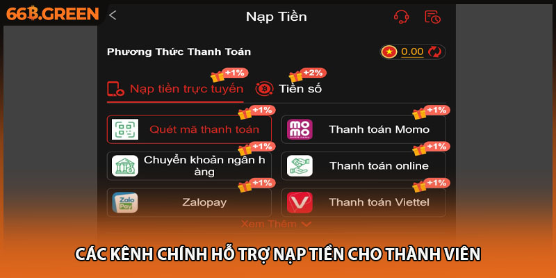 Các kênh chính hỗ trợ nạp tiền cho thành viên